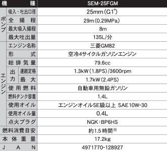 エンジンポンプ SEM-25FGM 口径25ミリ ハイデルスポンプ 三菱4サイクル 片手ハンドル型 [0885]