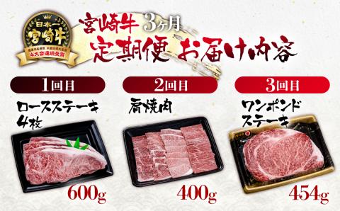 宮崎牛3ケ月定期便 ステーキ 焼肉 牛肉 4等級以上 内閣総理大臣賞4連覇＜7-2＞N