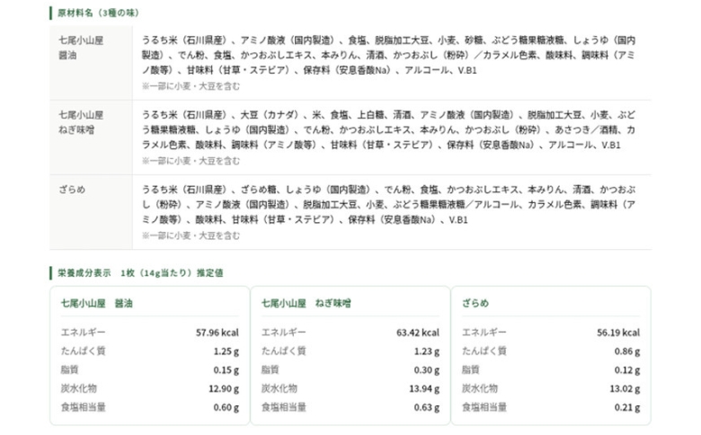 獅子舞せんべい (定番３種セット６枚入り)×２箱