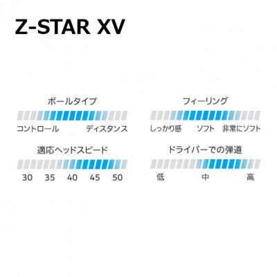 ふるさと納税 丹波市 【数量限定】ゴルフボール　スリクソンZ-STAR XV ディバイド　ホワイトイエロー　1ダース |  | 03