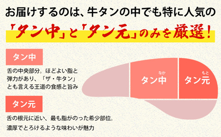 牛タン  焼肉 1.5㎏《30日以内に出荷予定(土日祝除く)》｜牛タン牛タン牛タン