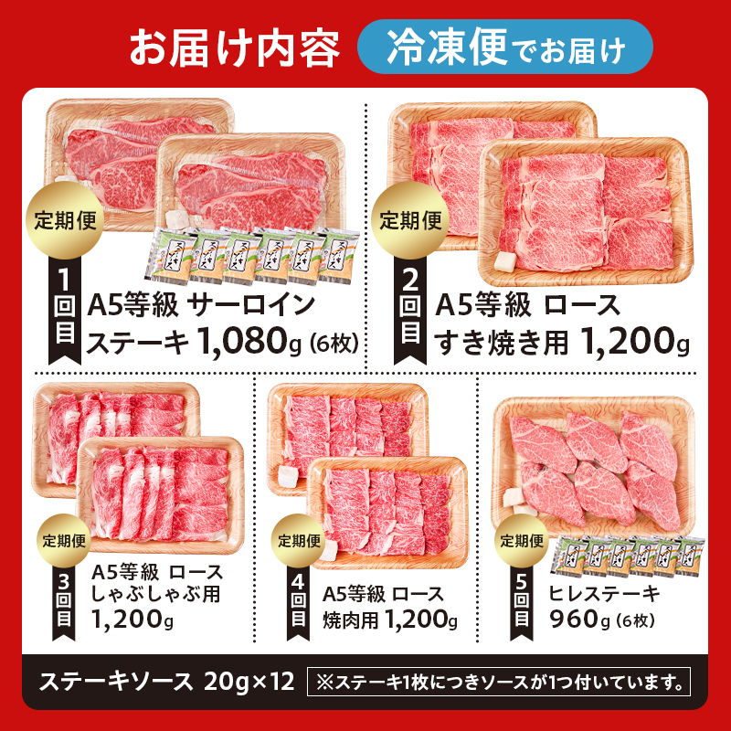 『飛騨牛』贅沢食べ比べセットB　定期便※5回に分けてのお届けとなります。【0016-100】_イメージ2