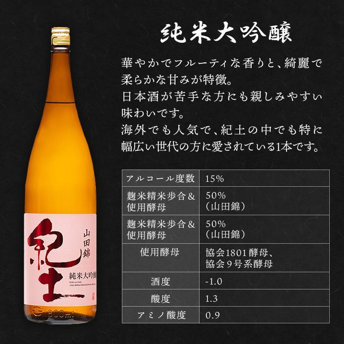 紀土 純米・純米吟醸・純米大吟醸酒 720ml 3本セット ［Hw6］EB90006 _イメージ4