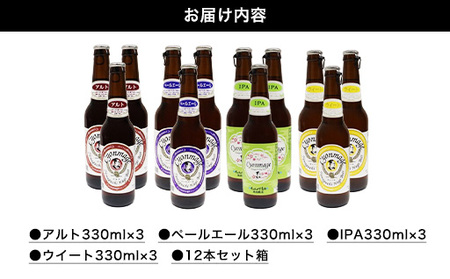 城下町・萩の地ビール／チョンマゲビール＋IPA　4種・12本セット｜HGH00001