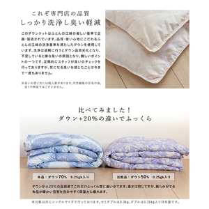 ダウンケット70％　シングル　カレイド（グレー）_肌掛け ダウンケット 薄手 カレイド 洗える 150 × 210cm シングル 人気 春 夏 秋 軽い 掛け心地 保温 速乾 ダウンプルーフ ダウン 