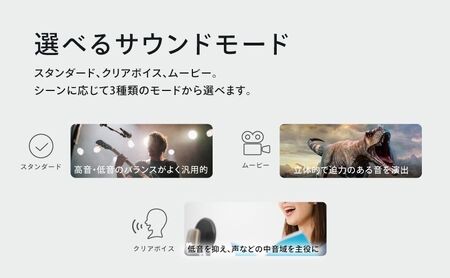 【VGP2023受賞】サウンドバー FUNLOGY Sound3 総合80W 2.1ch | スピーカー テレビ用スピーカー シアターバー 壁掛け bluetooth 光デジタル 有線 無線 ホームシ