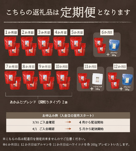 メール便発送「あかふじブレンド　2個セット」　富士山の湧き水で磨いた スペシャルティコーヒー定期便（粉320g）12ヶ月 珈琲 ブレンド粉 スペシャルティ コーヒー 珈琲 定期便