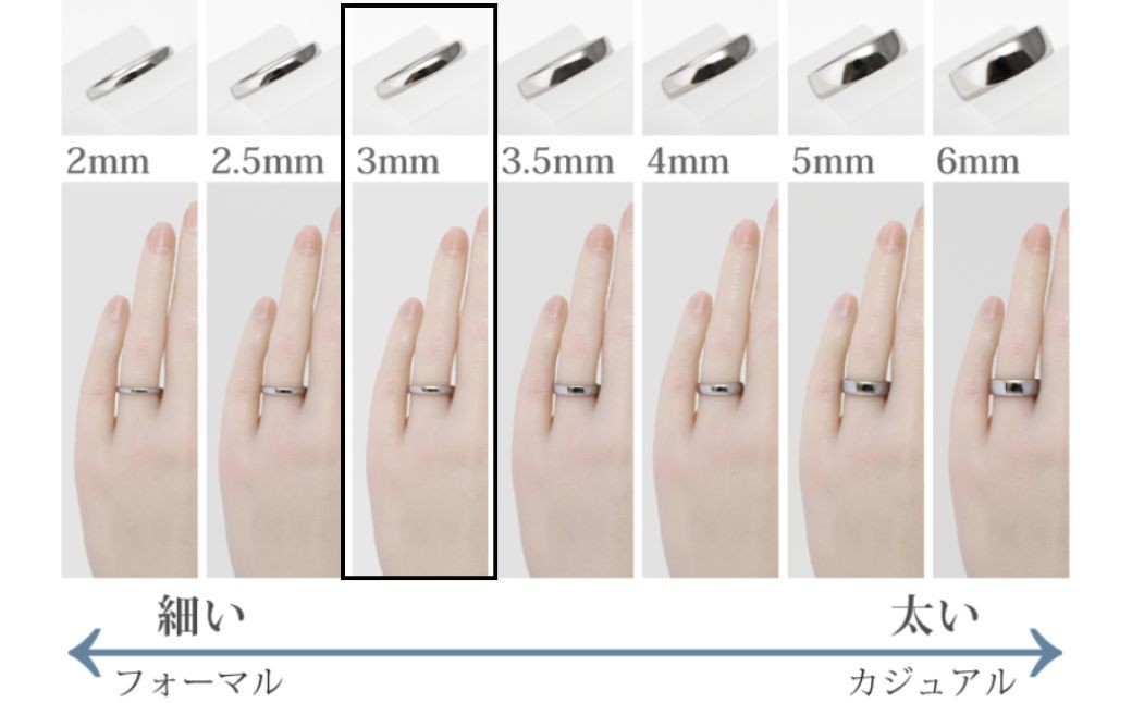 純チタン甲丸リング(幅3mm)14号