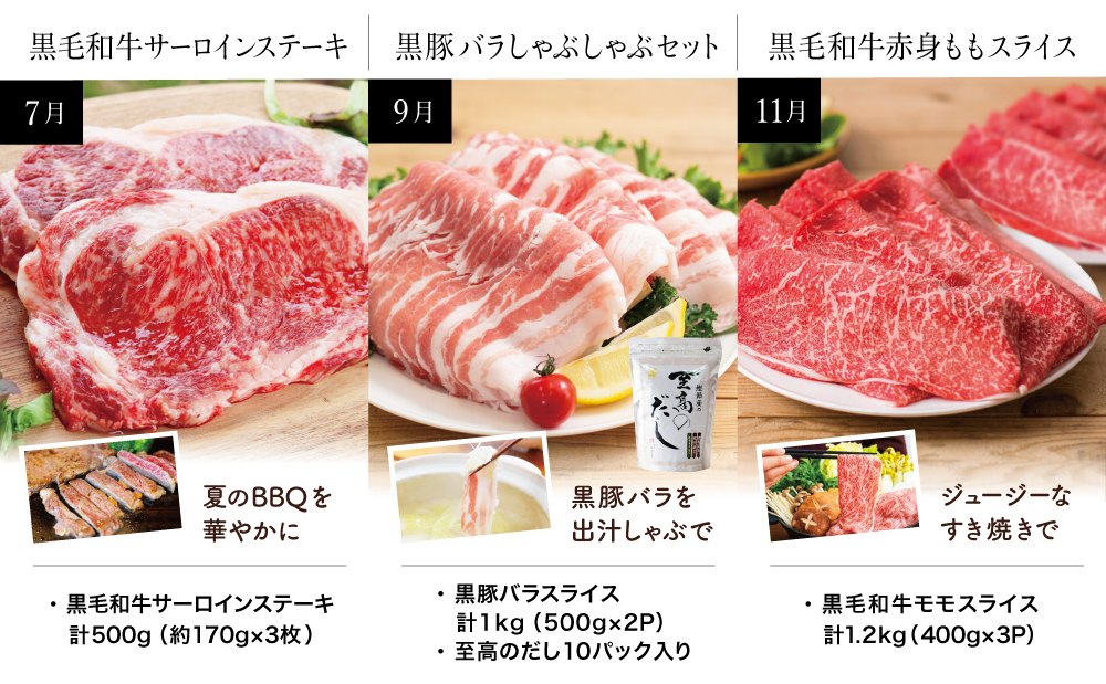 【スターゼン厳選定期便】鹿児島県産黒毛和牛・黒豚定期便（全6回）　サーロイン ステーキ 切り落とし しゃぶしゃぶ 焼肉 すき焼き ローススライス 定期便 冷凍 スターゼン