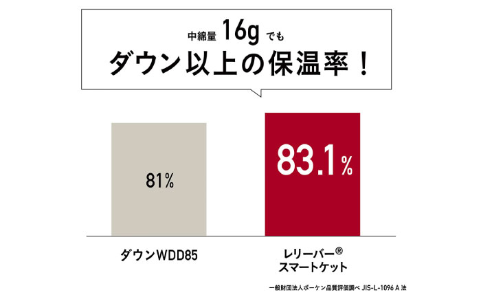 マフラー 応援グッズ 福山シティFC公式 ネックウォーマー 広島県福山市/イシケン株式会社 メンズ レディース 防寒 軽量 キャンプ アウトドア スポーツ観戦 [BAAK112]