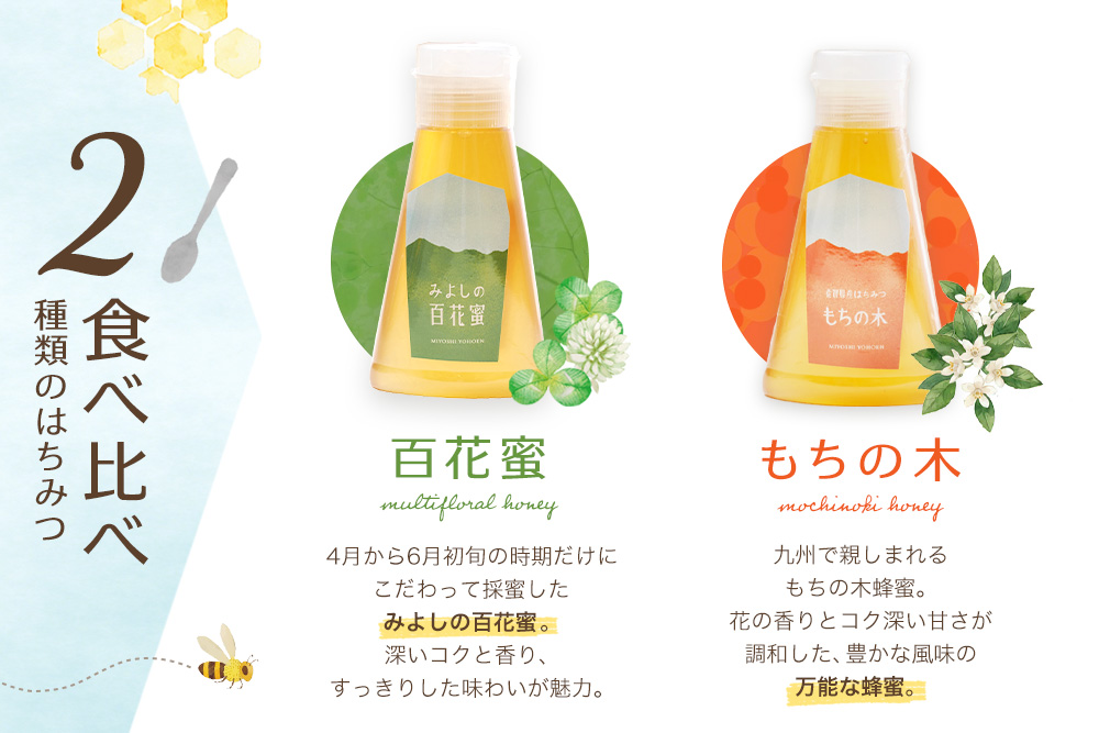 【2か月定期便】みよしのハチミツ2本セット(百花蜜・もちの木) 220g×2本(計220g×4本)【はちみつ 百花蜜 もちの木 国産 ミツバチ 甘み スッキリ コク】K063424