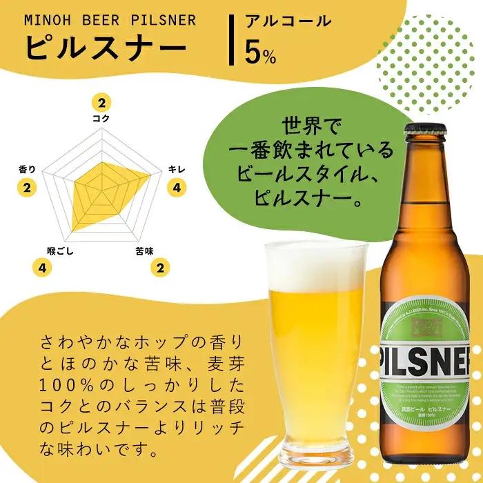＜お中元ギフト＞サマーアソート(6種6本・各330ml) ふるさと納税 箕面市 特産品 クラフトビール 地ビール ご当地ビール 家飲み お中元 贈答 プレゼント 金賞 銘柄 スタウト ペールエール ピ