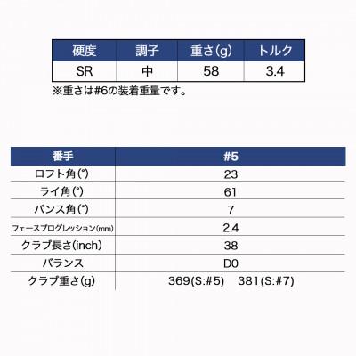 ふるさと納税 都城市 ゼクシオ エックス アイアン  カーボンシャフト【SR/5】 ≪2023年モデル≫ |  | 03