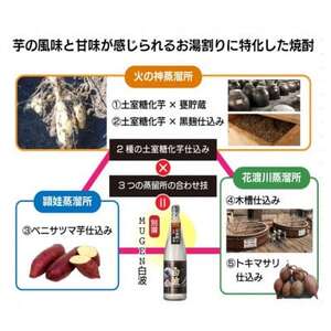 【のし付き・お中元】【本格焼酎】別撰MUGEN白波 1800ml【25度】　A3-283C_酒・アルコール 芋焼酎 焼酎 _【配送不可地域：離島】【1511702】