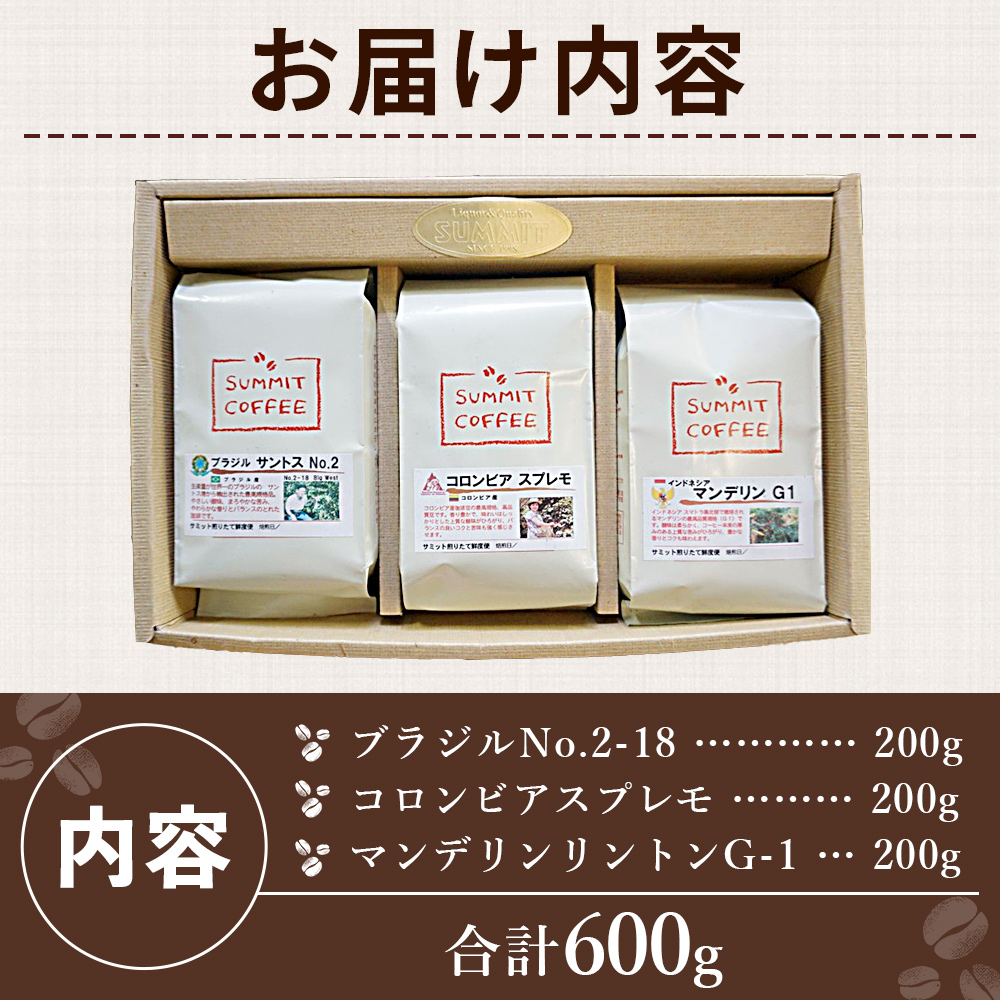 ＜サミット 煎りたて珈琲豆 3種飲み比べセット 合計600g（200g×3種）＞ コーヒー 珈琲豆 愛媛県 西予市