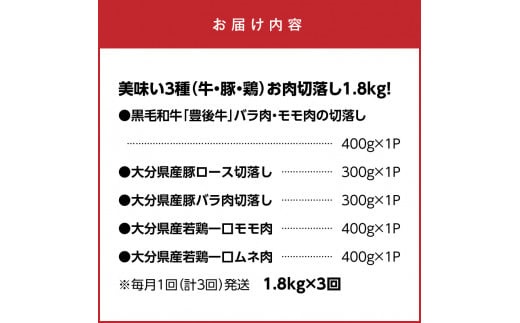 毎月お届け！美味い3種お肉切落し1.8kg!!定期便/計3回発送_2166R_イメージ5
