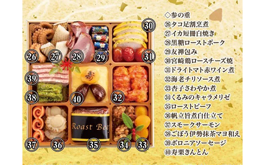 坂東太郎「親孝行おせち」 寿～ことほぎ 3段重 | おせち お節 御節 おせち料理 2026 三段 4人前 3人前 家族向け 豪華 華やか お正月 新春 ばんどう太郎 坂東太郎 茨城 古河 ※離島への