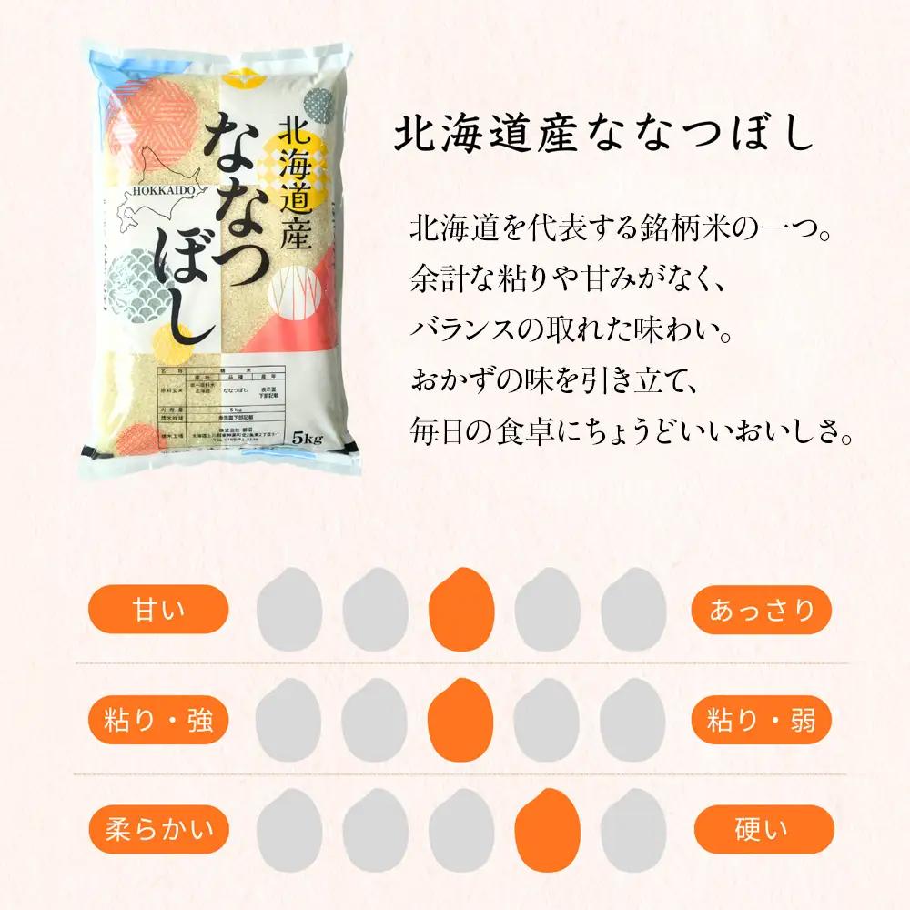 【定期便2ヵ月】北海道産 ななつぼし 白米 10kg（5㎏×2）