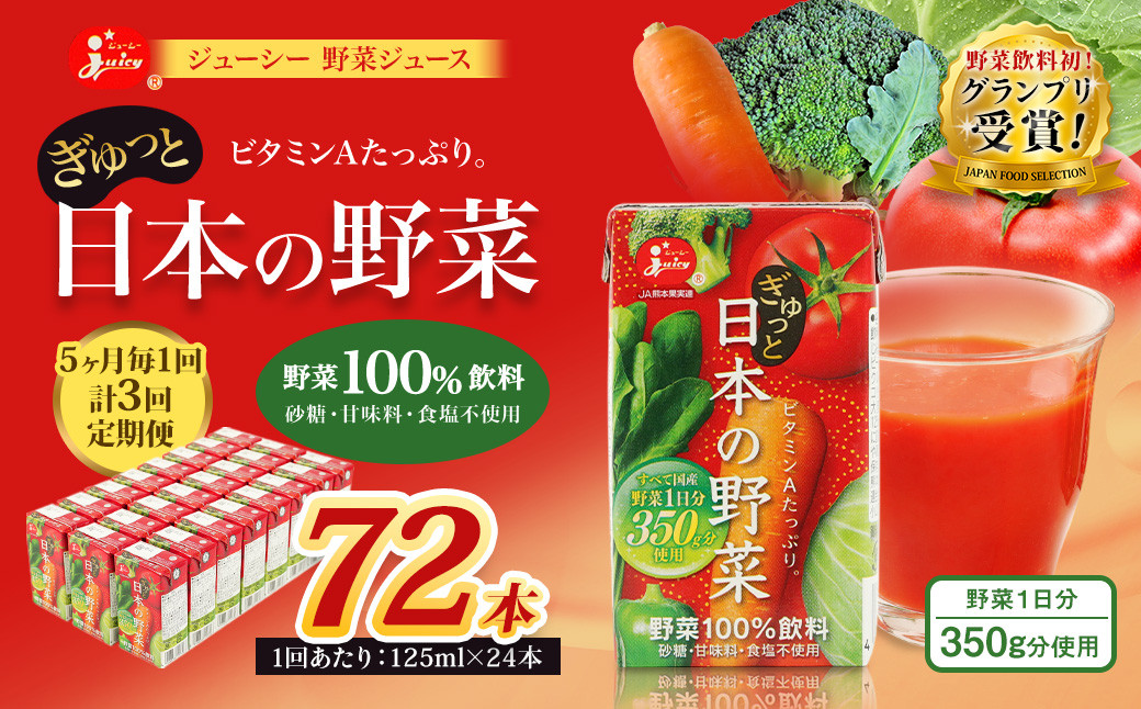 
                  ＜ R8年熊本地震復興支援 ＞【5ヶ月毎3回定期便】【野菜飲料初！ジャパンフードセレクション グランプリ受賞】 ジューシー 野菜ジュース ぎゅっと日本の野菜 100％ 125ml×24本 ジュース 紙パック 国産
                