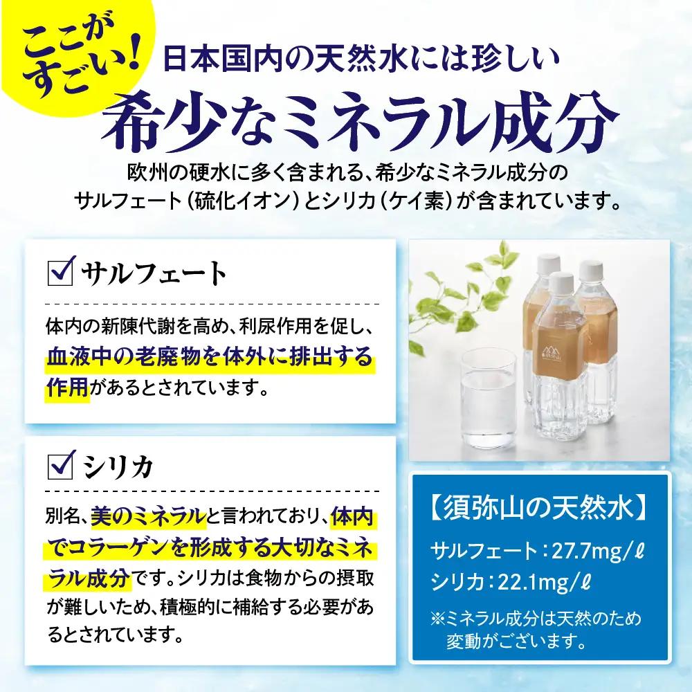 おこめを育てた天然水で炊く究極米セット