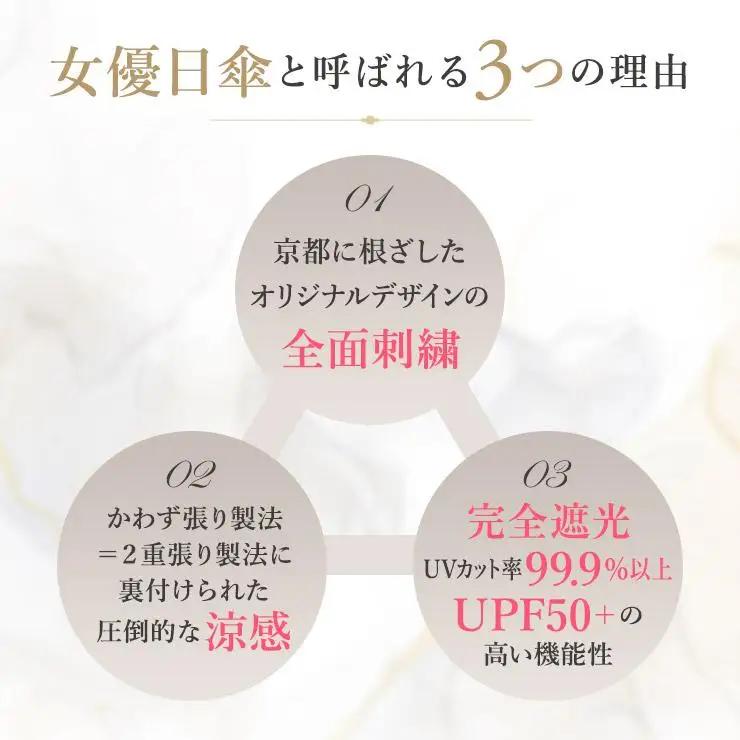 【シノワズリーモダン京都】女優日傘プレミアム 芍薬刺繍かわず張り逃熱日傘（ベージュ）｜京都 日傘ブランド おしゃれ 人気
