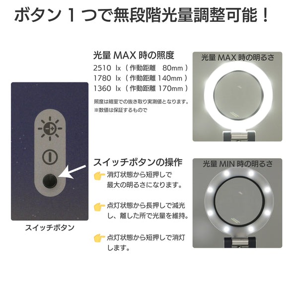 モバイルLEDルーペ「β-Rigel(ベータリゲル)」