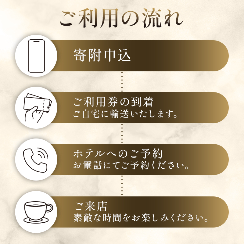 [セルリアンタワー東急ホテル]ガーデンラウンジ「坐忘」アフタヌーンティー〈トゥール　ド　アンサンブル〉ご利用券 【011005】
