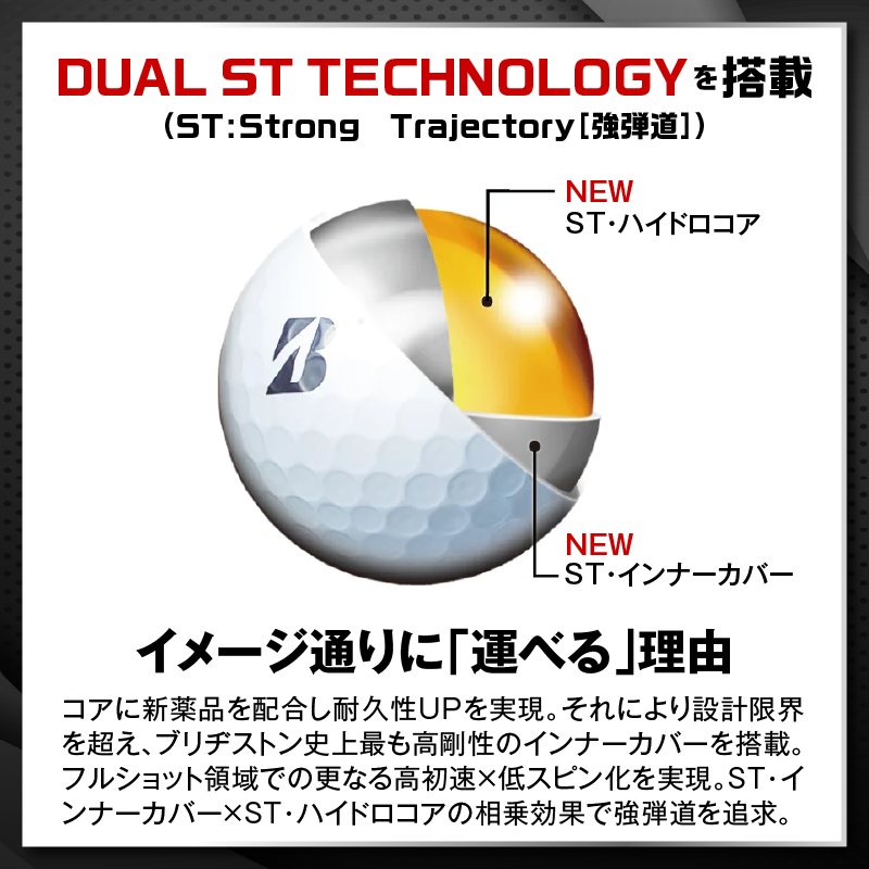 【2026年モデル】ゴルフボール ブリヂストン TOUR B X ホワイト / 6ダース ブリジストン ツアー b x ツアー ビー エックス