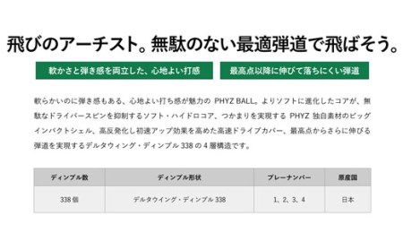 ゴルフボール PHYZ（ファイズ）ホワイト 1ダース