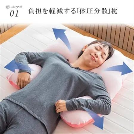 抱かれ枕　アーチピローFUN(レギュラー/ネイビー)_雑貨・日用品 枕 寝具 _【1424948】