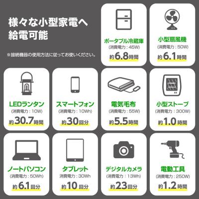 ふるさと納税 川崎市 多摩電子工業株式会社・大容量ポータブル電源600W/307.2Wh/96000mAh |  | 01