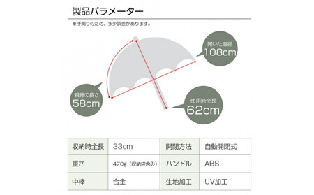 ★ワインレッド★【24本骨】【直径108cm】折りたたみ傘 自動開閉 紫外線遮断 UVカット 晴雨兼用 メンズ レディース おしゃれ 日傘 撥水 コンパクト 携帯便利 梅雨 耐風仕様 豪雨や強風に強い