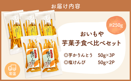 おいもや 芋 菓子 食べ比べ セット（ 芋かりんとう ・ 塩けんぴ ）計250g KN091-006-02 サクサク ポリポリ さつまいも サツマイモ さつま芋 おやつ ふるさと納税 鹿児島 鹿屋市 