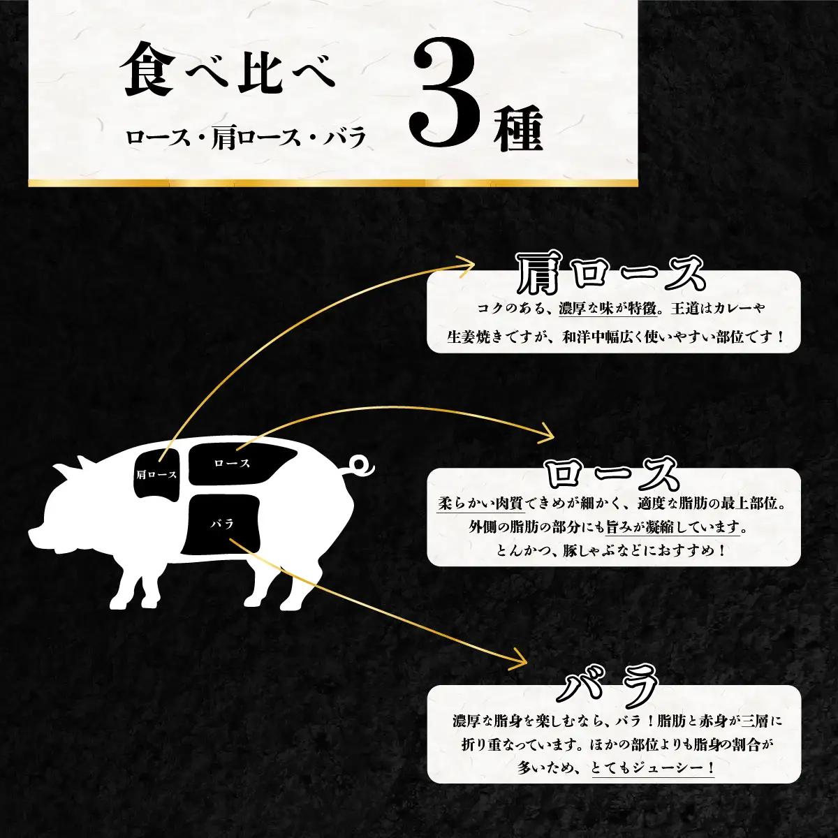 豚肉 ローズポーク 3部位 食べ比べ 計1kg 焼肉用 5mm