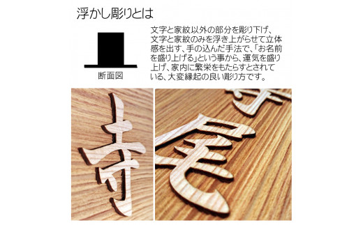 木製家紋浮かし彫り表札(長方形) ふるさと納税 表札 木製 木彫り 高彫り 木工  木製品 オーダーメイド 京都府 福知山市