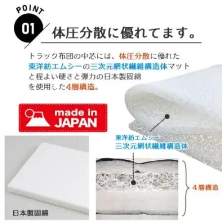 ふるさと納税 太田市 トラック用布団 エアープールexトラック布団 55cm×200cm【1717691】
