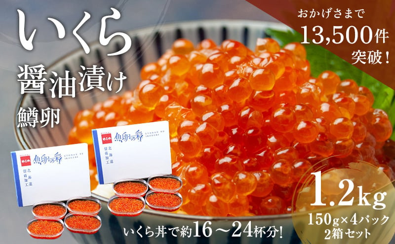 
いくら 醤油漬 （鱒卵）（150g ×4P入）×2箱（1.2kg）【 醤油漬け 小分け 北海道 ごはんのお供 海鮮 魚卵 魚貝類 保管便利 小分けタイプ いくら醤油漬 】
