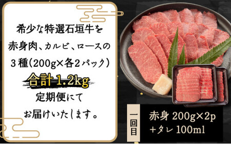 【3回定期便】希少な特選石垣牛をご家庭で！！全3回合計1.2kgの焼肉セット　赤身（モモ、ランプ）、カルビ、ロース各400gずつ&石垣牛 MARU秘伝の焼肉タレ100ml×3本 | 沖縄 石垣 特選 