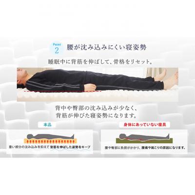 ふるさと納税 豊郷町 期間限定!生活応援 アキレス マットレス FloatWave スーパーハードS[53820431] |  | 03