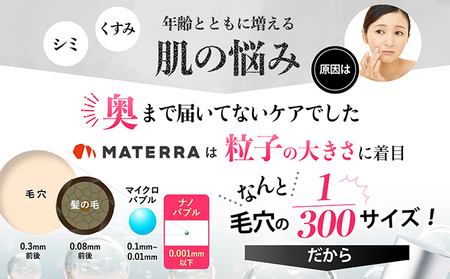 MATERRA81　バブルリッチローション 美容 美容グッズ スキンケア 化粧水 ナノバブル マテラ ナイアシンアミド 保湿 