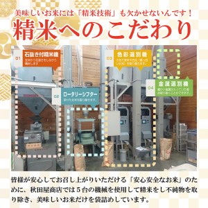 SF0363　令和7年産 【精米】 はえぬき 20kg(5kg×4袋) AK