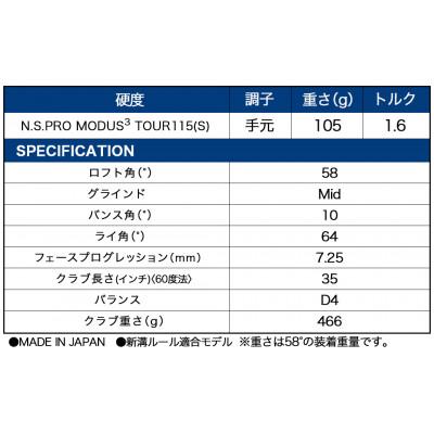 ふるさと納税 都城市 RTZ ツアーサテン ウエッジ【MODUS3/115/58度/Mid/S】《2025年モデル》 |  | 02