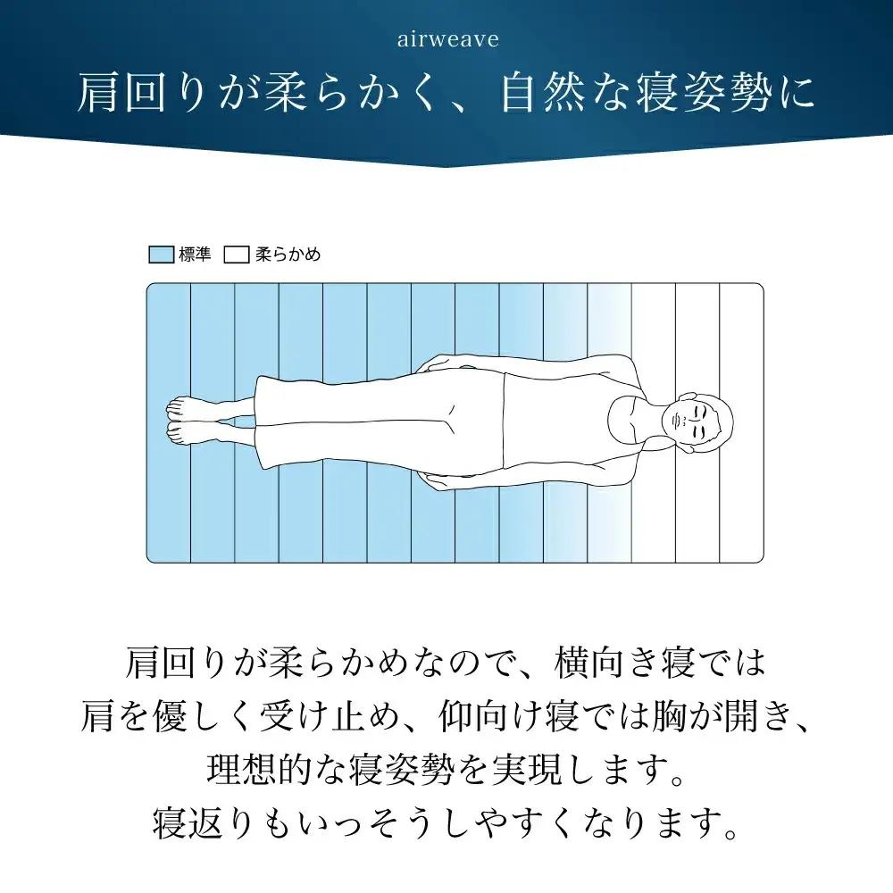 エアウィーヴ マットレス ポータブル01 寝具 エアウィーヴ 寝具