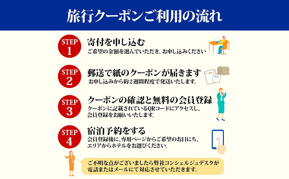北海道 千歳市 旅行クーポン 300,000円分 温泉 観光 旅行 ホテル 旅館 老舗 高級 トラベル チケット 家族 カップル 宿泊 予約 おすすめ 父の日 母の日 旅行券 宿泊券