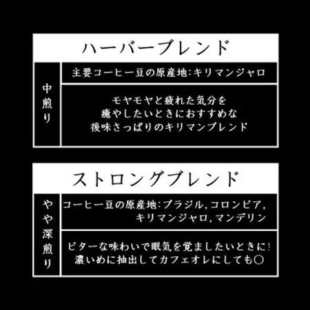 オリジナルブレンドコーヒー(粉)200g×2種詰め合わせ[ハーバー/ストロング]【配送不可地域：離島・沖縄県】【1408932】