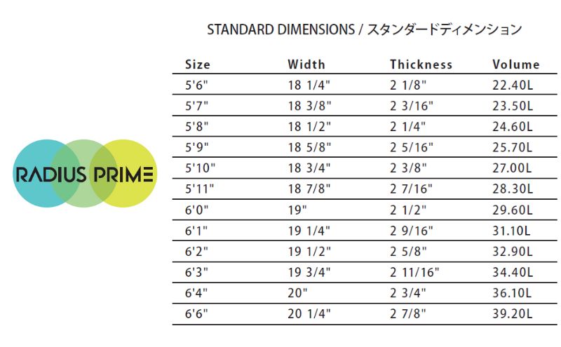 PYZEL SURFBOARDS RADIUS PRIM サーフボード サーフィン【Size：6'2"、Width：19 1/2"、Thickness：2 5 /8"、Volume：32.90L】江の
