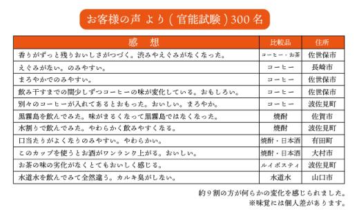 VB03 【波佐見焼】まろやかシリーズ コップ 5色セット-4