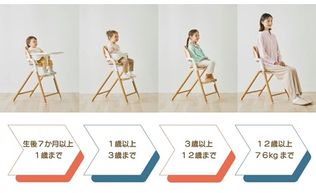 ベビーチェア Emil ホワイト｜カトージ KATOJI ブランド ベビー用品 ベビーチェア ハイチェア ダイニング イス テーブル付 おしゃれ かわいい 家具 子育て 子ども 子供 赤ちゃん [05