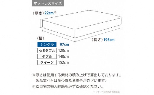 AG22【シモンズ】セミダブルマットレス　BS5.5レギュラー　AB2131A