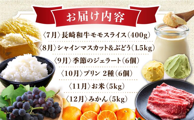 【2026年8月より内容量変更】【12回定期便】グルっと1年分！おおむら定期便（ イチゴ 野菜 果物 トマト ジュレ ハム ジュース 和牛 ぶどう ジェラート プリン 米 みかん ）/ いちご やさい くだもの とまと はむ ウインナー ういんなー じゅーす 牛肉 長崎和牛 スライス ブドウ 葡萄 じぇらーと ぷりん コメ こめ ミカン 蜜柑 定期便 / 大村市 / おおむら夢ファームシュシュ [ACAA122]